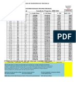 Consultorias en Ingenieria