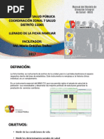 Manual de Llenado de Fichas Familiares