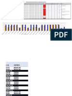 Equipo - Report 08.06.22