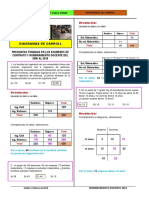 Vamos A Practicar Clase 2 Diagramas de Carroll