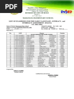 List of Examinees For The Early Language, Literacy, and Numeracy Assessment (Ellna) S.Y. 2021-2022