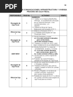 Proceso de Caja Fiscal