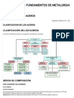 I.s.2022.rrf - Im-4171.001 - Clasificación de Aceros - Clasificacion de Los Aceros