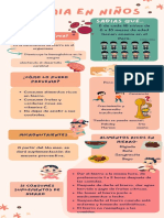 Anemia en Niños - Infografia