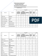 Format Penilaian Ujian PKL 2020-2021