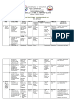 Instructional Supervisory Plan Cajidiocan CES 2022