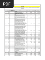 Presupuesto Idu G2