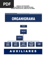 Manual de Funciones Decom