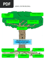 Proyecto de Diabetes