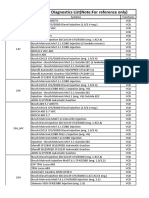 Alfa Romeo Diagnostics List (Note:For Reference Only)