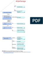 DTC Troubleshooting: P0137: DTC P0137: Secondary HO2S (Sensor 2) Circuit Low Voltage