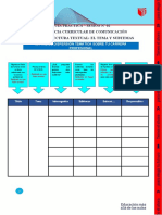 Formato A para La Matriz de Dispersión Temática