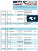 Cuadro de Resoluciones Tribunal Fiscalizacion Laboral