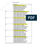 Grupos para La Evaluacion Final NRC 21698