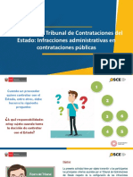 Casuística Del Tribunal de Contrataciones Del Estado