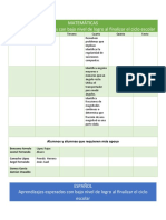 4b.aprendizajes Esperados Con Bajo Nivel de Logra 8a. Sesión