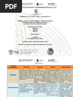 Tabla Comparativa