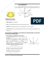 Parabola 2021 II