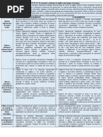 COMPETENCIA 13, 14, 15 de INGLÉS