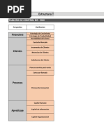 CMI Trabajo Final