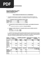 Practica N°2 Medidas de Frecuencia