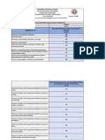 Zamora - Diccionario CIE-10