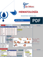 HEMATOLOGÍA