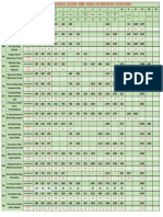 Keam 2020 Self Mbbs Last Rank