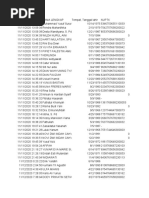 Data Diri Anggota MGMP BIG SMK Jember (Respons)