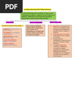 La Administración Del Tahuantinsuyo