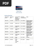 Version Overview: Release Notes Drivers and Tools