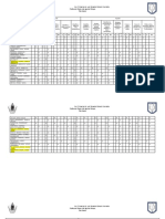 Aprendizajes Fundamentales de Quinto Grado