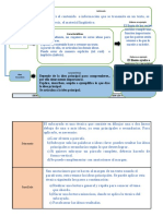 Sema. 4 - Comp - Comunicativa