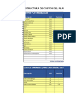 Costos IGEA 2019 - Proyectp