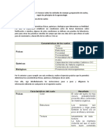 Evidencia Actividad de Aprendizaje 2 Conocer Sobre Los Métodos de Manejo y Preparación de Suelos, Según Los Principios de La Agroecología