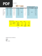 2° Parcial Contestado