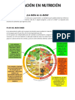 Educación en Nutrición. Básico