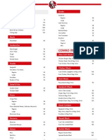 KFC Pricelists