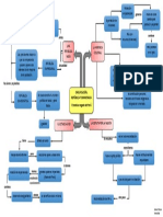 Mapa - Cholificación, República y Democracia