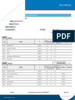 Malla Curricular Diseño Industrial (R)