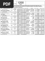 1 - Monmouth Park RETROSPECTO