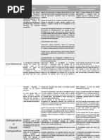 Cuadro Comparativo Investigacion Cuantitativa