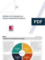 Tabala de Competancias Liderazgo - Hogan