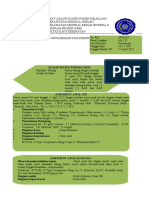 Minicase Zilfa 28 April 2022 Terbaru