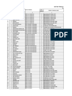 Rekapitulasi Guru Mdta Dan TPQ 2021 An Nur