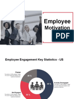 Employee Motivation Powerpoint Presentation Slides