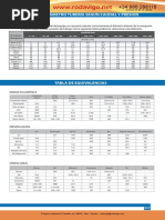 03 Tablas de Equivalencias y Cálculo de Diámetros