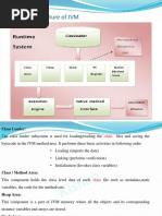 Internal Architecture of JVM