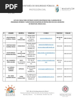 Lista de Consultores Mazatlán