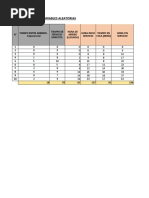 Tabla Dos para Quiz